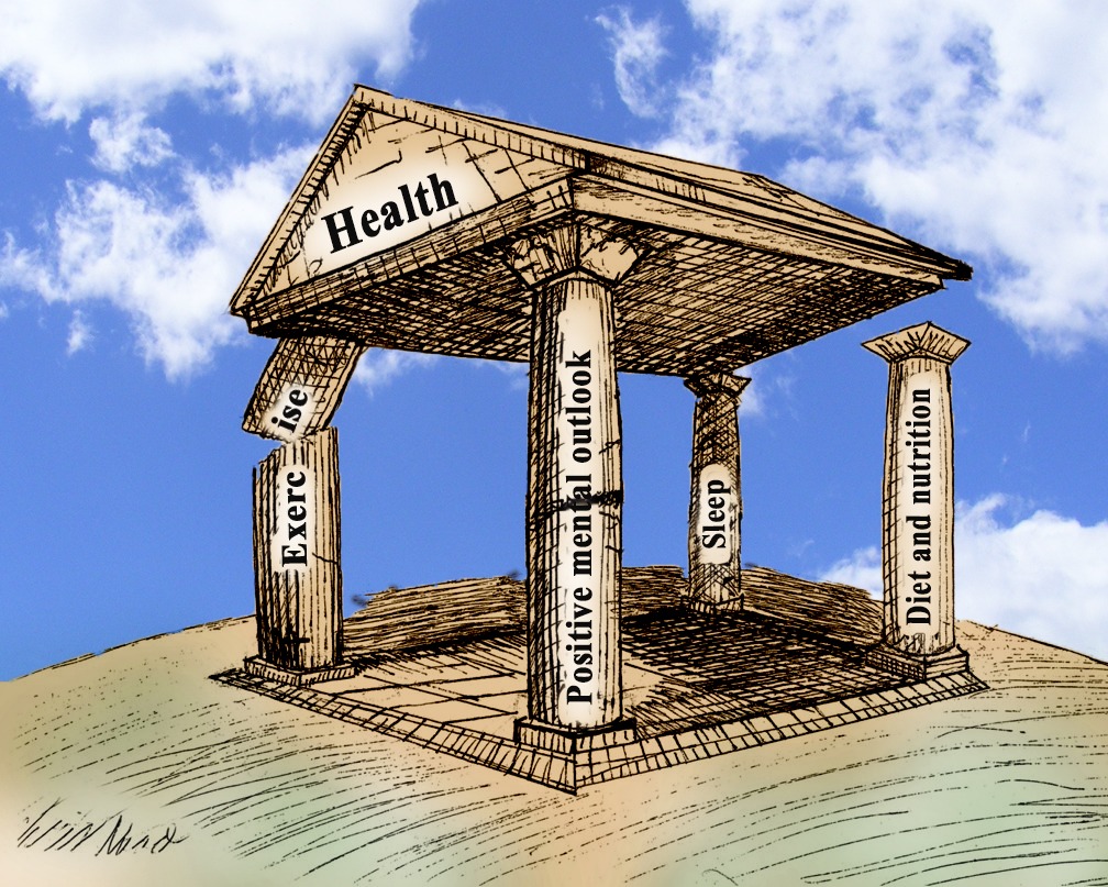 Dr. Jack Miller ND- Naturopathic Doctor in Las Vegas